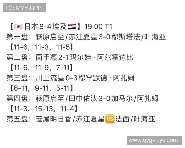 世界杯球队实力评估阿根廷西班牙英格兰强势领跑韩国排名第17位 世界杯球队实力评估阿根廷西班牙英格兰强势领跑韩国排名第17位