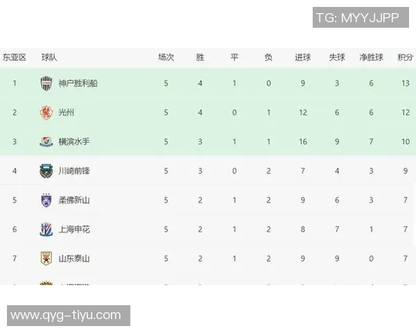 前海港中场奥斯卡再次受伤恐缺阵一个月影响球队战绩 前海港中场奥斯卡再次受伤恐缺阵一个月影响球队战绩