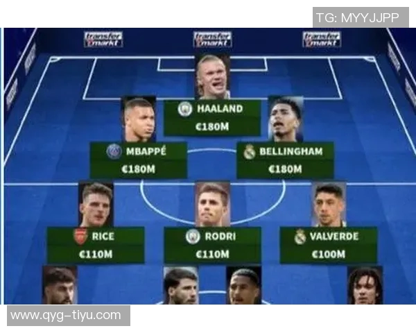 德转评选2025年最佳阵容姆巴佩领衔亚马尔与加布里埃尔入选引关注