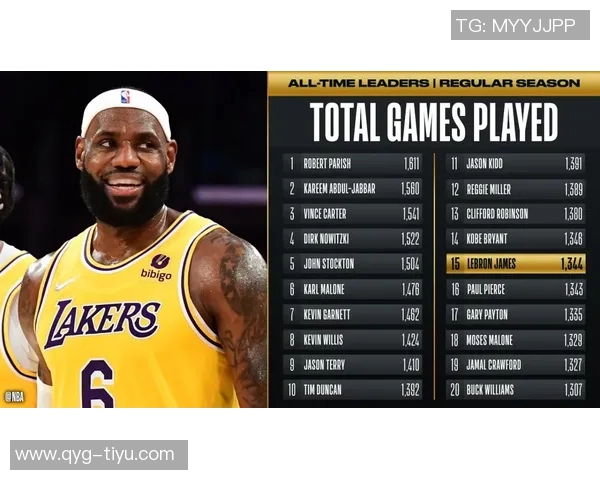 詹姆斯与乔丹双签球星卡创下历史成交新高达千万美元 詹姆斯与乔丹双签球星卡创下历史成交新高达千万美元