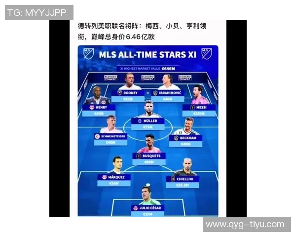 梅西杯12月激情开赛八支U16精英队争夺冠军门票仅需120美元起